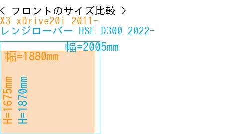 #X3 xDrive20i 2011- + レンジローバー HSE D300 2022-